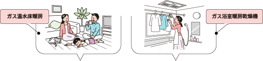 ガス温水暖房／ガス浴室暖房乾燥機