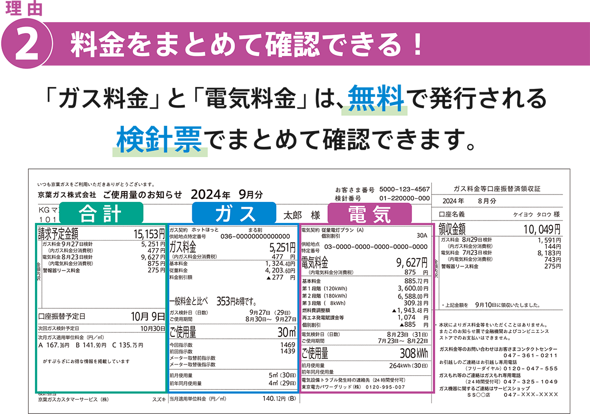 理由2 料金をまとめて確認できる!「ガス料金」と「電気料金」は、無料で発行される検針票でまとめて確認。