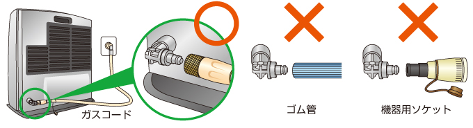 ガス機器と接続具は正しい接続でお使いください