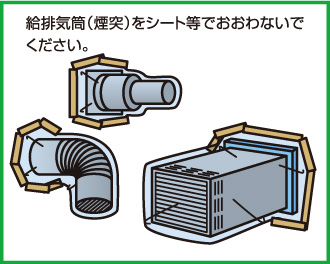 給排気筒（煙突）をシート等でおおわないでください