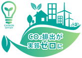 非化石価値付電力とは?
