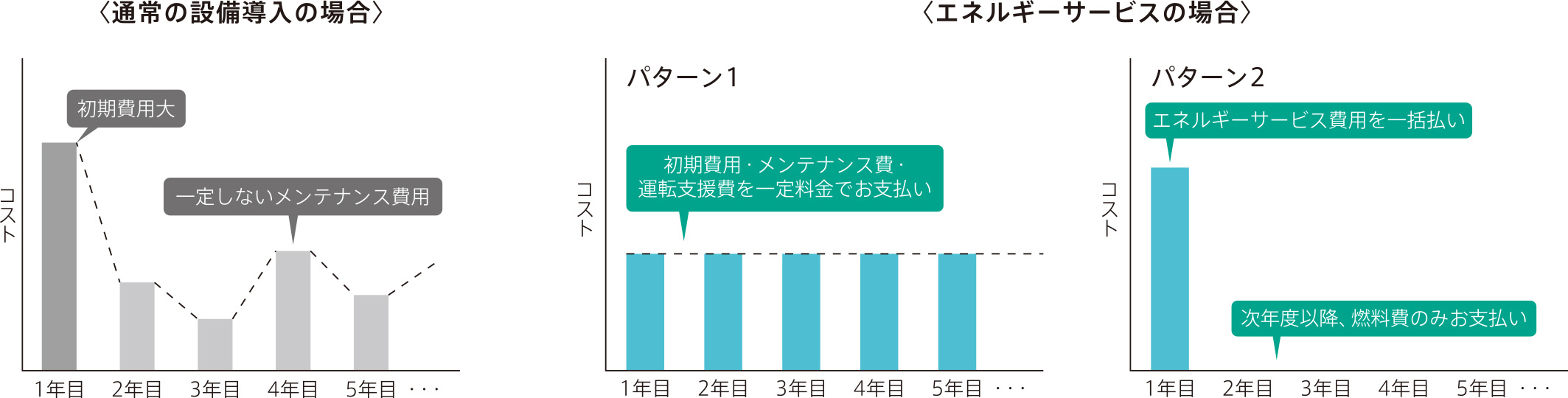 ご採用事例