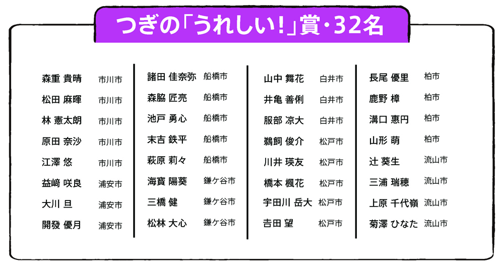 つぎの「うれしい！」賞（32名）