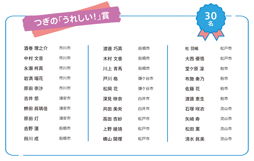 つぎの「うれしい!」賞(30名)