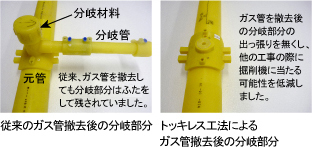 トッキレス工法の開発