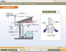 教育ツール