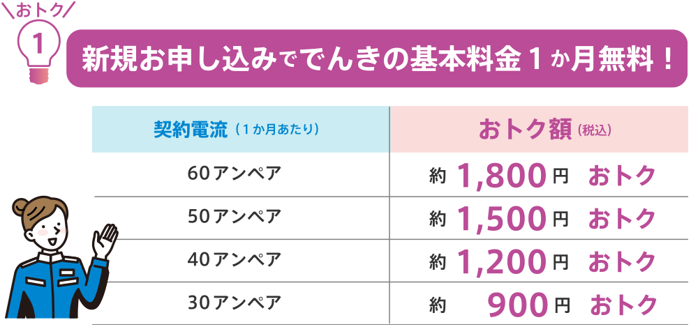 基本料金が１か月無料で、こんなにおトクに！