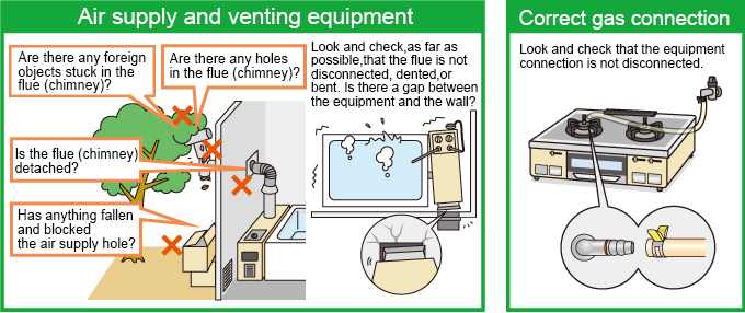 After an earthquake, check the following before you try to use gas again