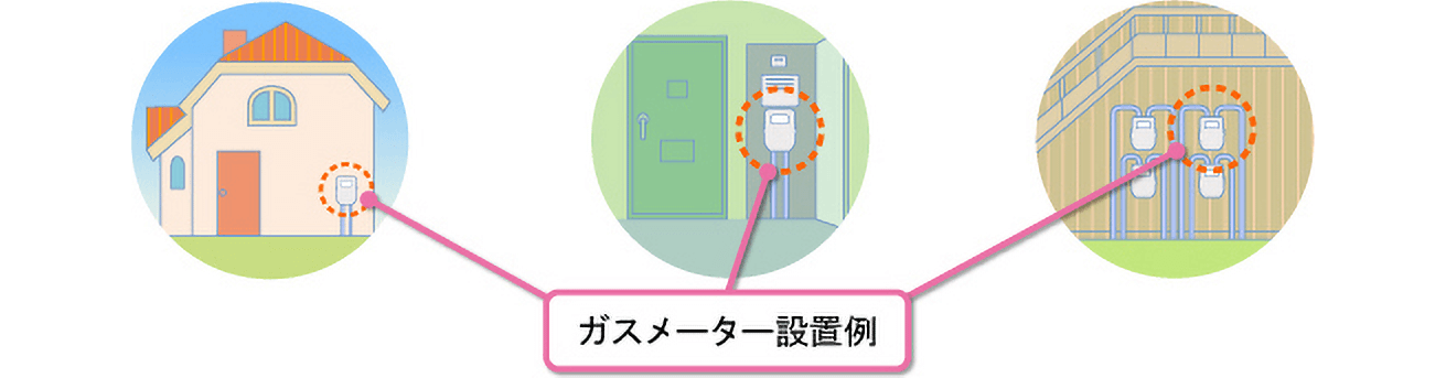 ガスメーター設置例