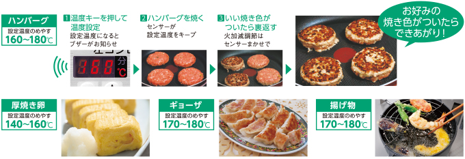 火加減の難しいハンバーグもおいしく！