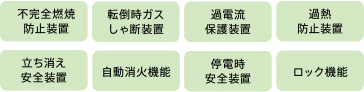 8つの安全機能で万が一への気配り