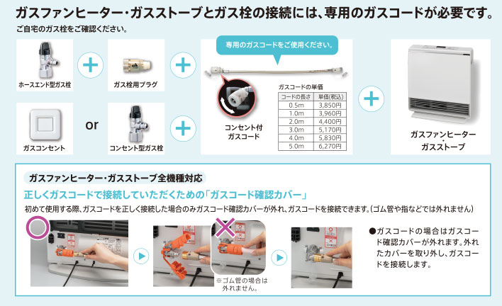 ガスファンヒーター・ガスストーブとガス栓の接続には、専用のガスコードが必要です