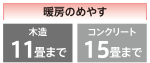 暖房のめやす 木造11畳まで コンクリート15畳まで