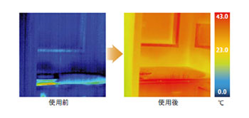 暖房機能使用前後の室温比較