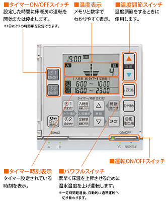 床から、ほっとする暖かさ。ガス温水床暖房の魅力。