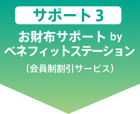 サポート3：お財布サポート by ベネフィットステーション（会員制割引サービス）