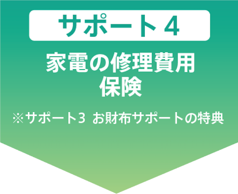サポート4：家電の修理費用保険（サポート5：お財布サポートの特典）