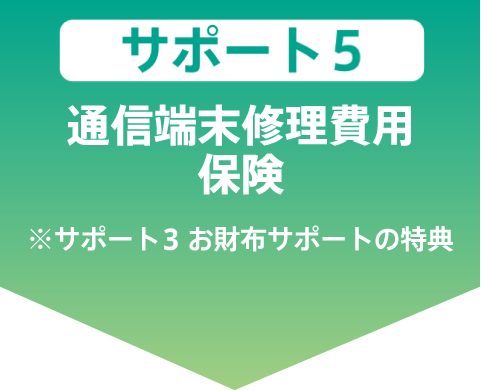 サポート5：通信端末修理費用保険（サポート5：お財布サポートの特典）