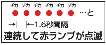 連続して赤ランプが点滅