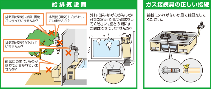 地震のあと、ガスをふたたび使う前に確認してください