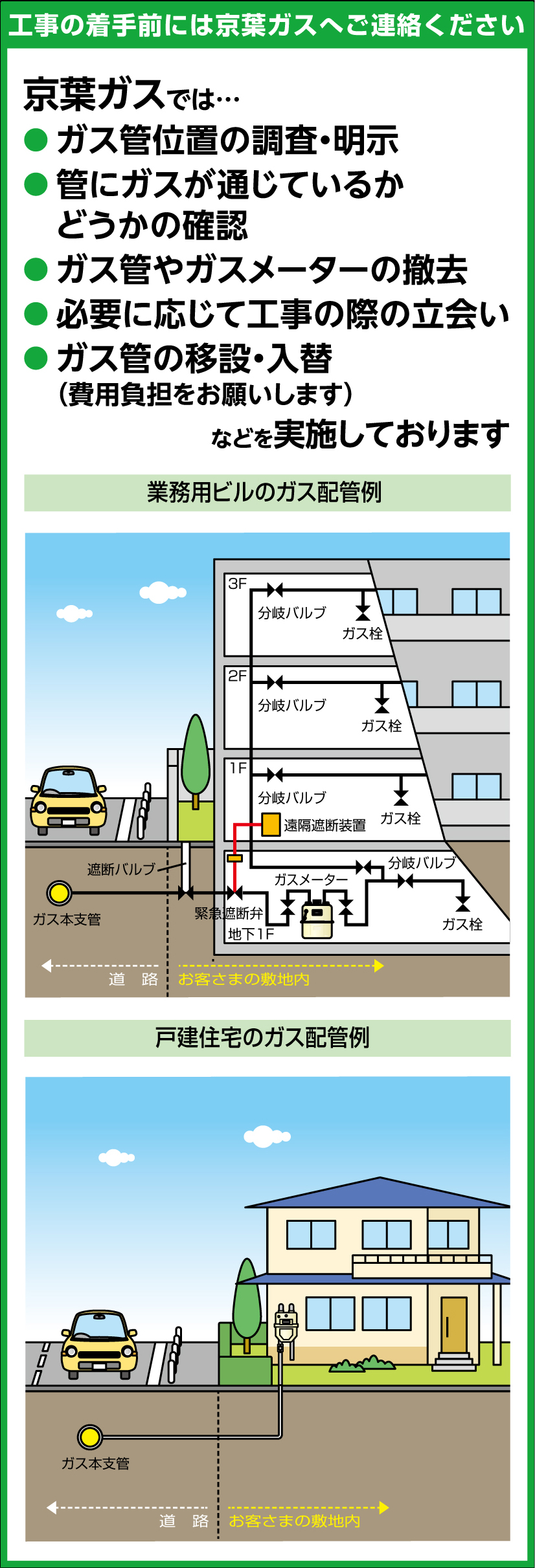 工事着手前のお願い