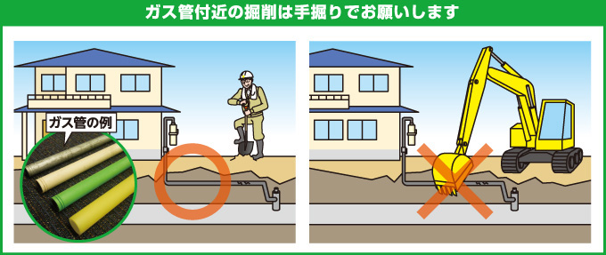 工事着手前のお願い