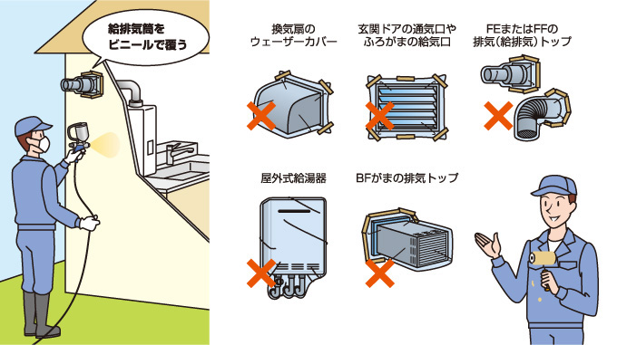 外壁塗装工事に関するお願い・確認事項