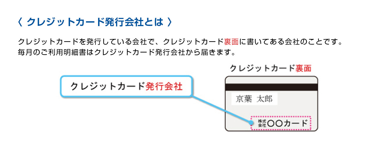 クレジットカード発行会社とは