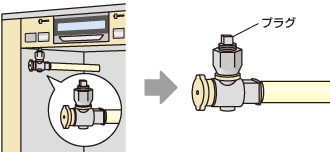ご注意　不使用ネジガス栓にはプラグの取り付けをお願いします