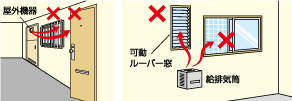 屋外ガス機器・屋外に給排気筒（煙突）が出ている機器