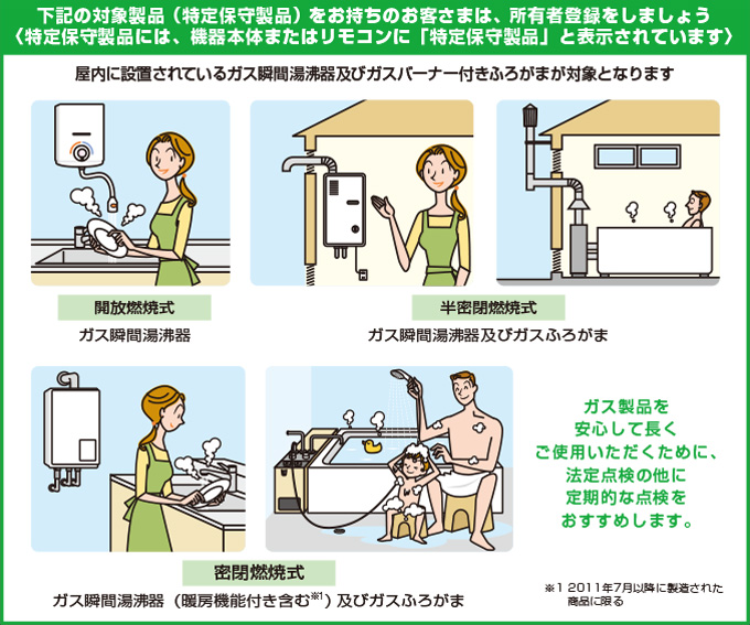 所有者登録をしましょう