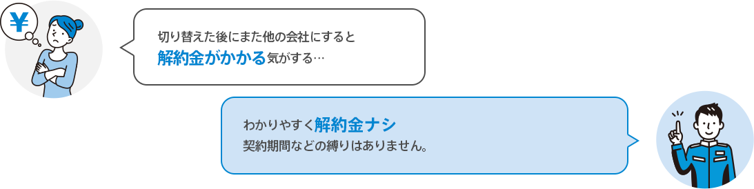 切り替える後にまた他の会社にすると解約金がかかる気がする… わかりやすく解約金ナシ 契約期間などの縛りはありません。